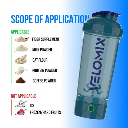 VELOMIX 24Oz Electric Protein Shake Mixer Bottle - USB-C Rechargeable, Leak-Proof Drink Mixer, 80 Mixes per Charge, 1-Touch Mix, Easy-Clean, Durable Bpa-Free PP/PE Plastic for Gym Stuff