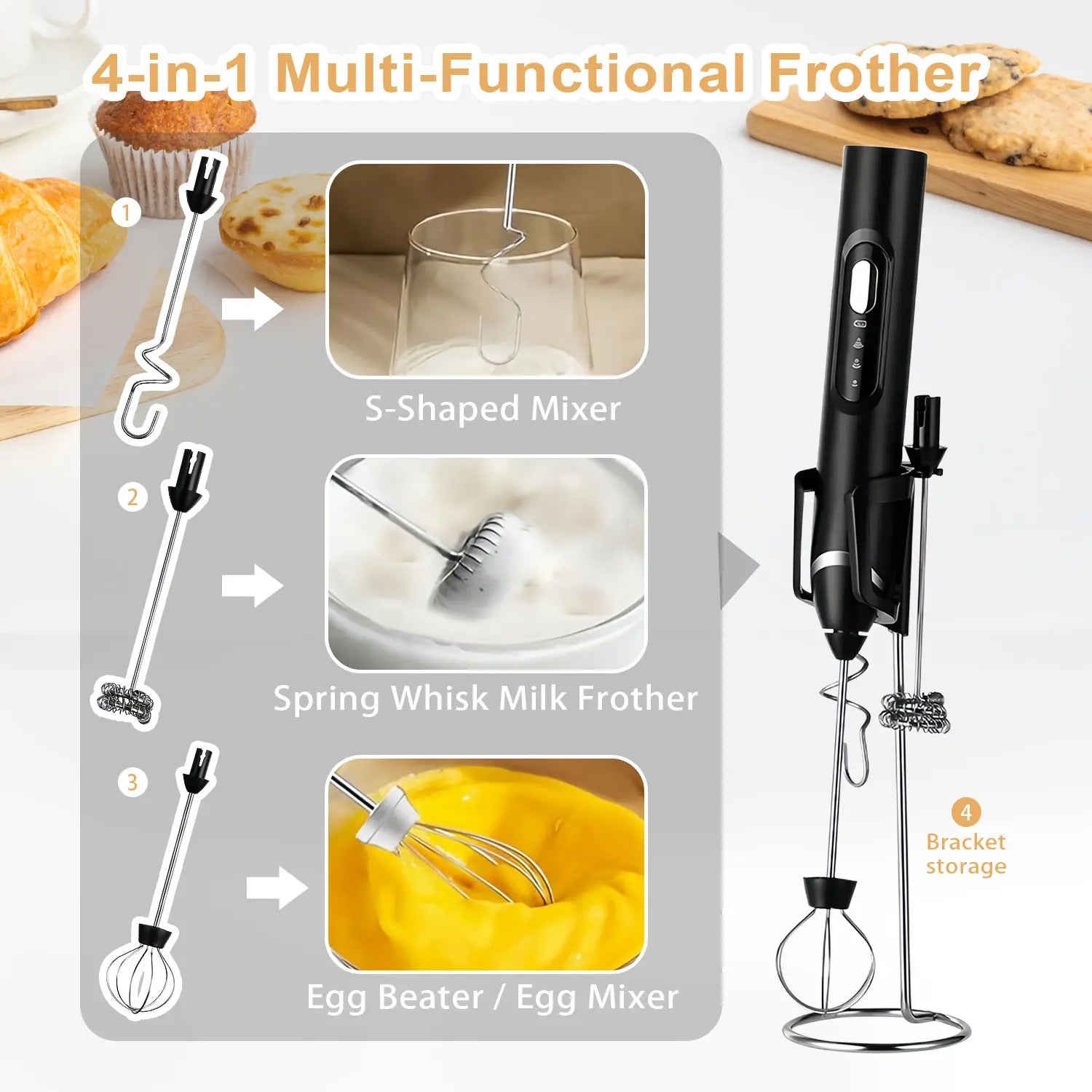 Summervibes 2026 Upgraded Rechargeable Milk Frother Handheld with 3 Heads 3 Speeds, Electric Coffee Mixer & Drink Foamer, Stainless Steel Whisk for Cappuccino, Latte, Cream Maker, Hot Chocolate, Egg Beater, Portable Kitchen Milk Bubbler Toolmothersdaygift