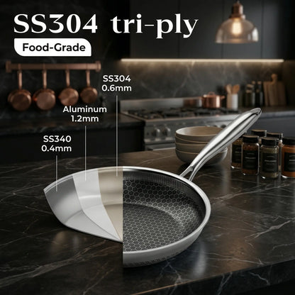 XBM Professional 3-Piece Hybrid Nonstick Cookware Set, Mother'S Day Gift,Rivetless Ceramic Honeycomb Skillets (8", 10", 12"), 100% PTFE/PFOA Free, Tri-Ply Stainless Steel, Induction & Oven Safe Lid Pans Wok