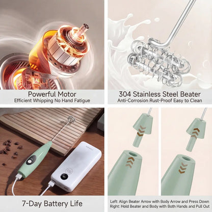 【Summervibes】Handheld Electric Coffee Frother with 3-Speed Settings Multi-Functional Drink Mixer for Juice Prebiotic Powders Lattes Cappuccinos Coffee Matcha & Eggs Lightweight Ergonomic Design